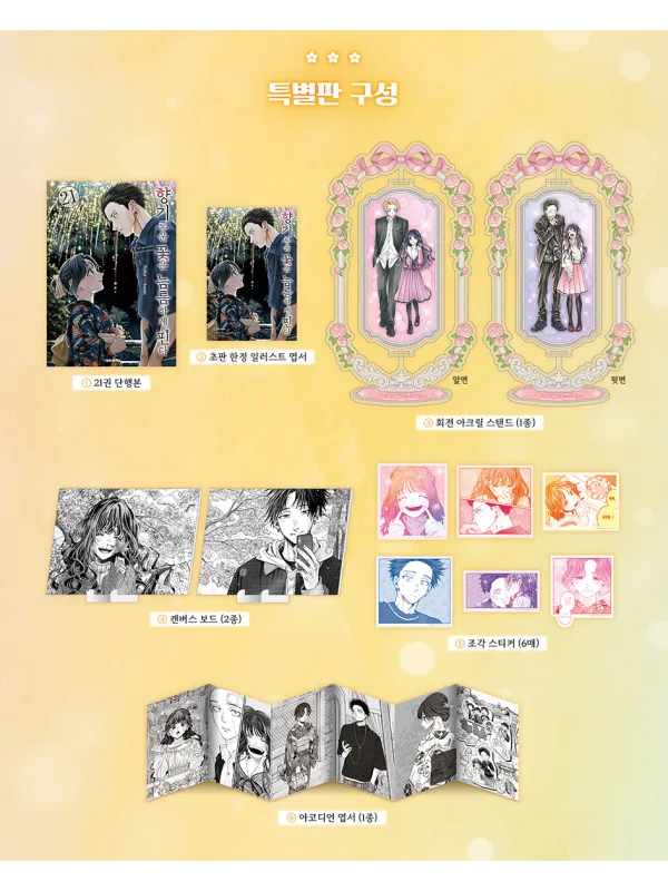 The Fragrant Flower Blooms with Dignity Tome 21 Collector Coréen
